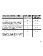 Preview for 17 page of marklin MAK G1000 B User Manual