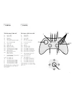 Предварительный просмотр 6 страницы marklin Portalkran 76500 User Manual