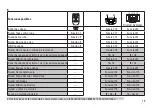 Предварительный просмотр 19 страницы marklin Reihe 2016 Manual