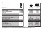 Предварительный просмотр 22 страницы marklin Reihe 2016 Manual