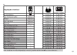 Предварительный просмотр 25 страницы marklin Reihe 2016 Manual