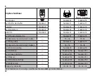 Предварительный просмотр 28 страницы marklin Reihe 2016 Manual