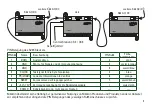 Preview for 5 page of marklin S88 AC Manual