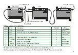 Preview for 9 page of marklin S88 AC Manual