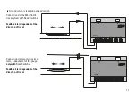 Preview for 11 page of marklin S88 AC Manual