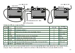 Preview for 13 page of marklin S88 AC Manual