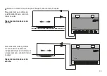 Preview for 15 page of marklin S88 AC Manual