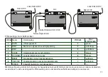 Preview for 17 page of marklin S88 AC Manual