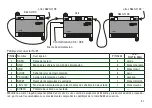 Preview for 21 page of marklin S88 AC Manual