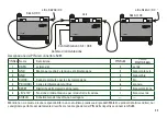 Preview for 25 page of marklin S88 AC Manual