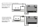 Preview for 27 page of marklin S88 AC Manual