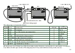 Preview for 29 page of marklin S88 AC Manual