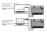 Preview for 31 page of marklin S88 AC Manual