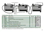 Preview for 33 page of marklin S88 AC Manual