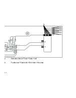 Preview for 14 page of marklin Schurzenwagen User Manual