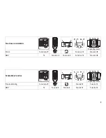 Preview for 9 page of marklin Series Am 842 User Manual