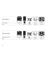 Preview for 12 page of marklin Series Am 842 User Manual