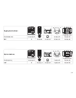 Preview for 15 page of marklin Series Am 842 User Manual