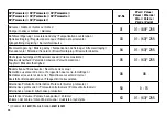 Preview for 26 page of marklin TGV Duplex 37797 Manual