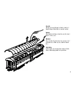 Предварительный просмотр 3 страницы marklin Umbauwagen User Manual