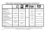 Preview for 18 page of marklin V 60 Manual