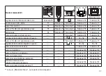 Preview for 17 page of Märklin 37528 Manual