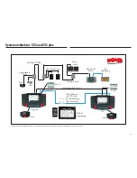 Предварительный просмотр 39 страницы Märklin Central Station 3 Manual