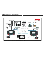 Предварительный просмотр 117 страницы Märklin Central Station 3 Manual