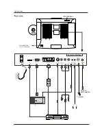 Предварительный просмотр 8 страницы Marks & Spencer MS1573F IPOD User Manual