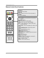 Предварительный просмотр 10 страницы Marks & Spencer MS1573F IPOD User Manual