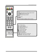 Предварительный просмотр 11 страницы Marks & Spencer MS1573F IPOD User Manual