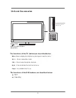 Предварительный просмотр 7 страницы Marks & Spencer MS19112F-LED User Manual