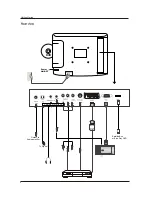 Preview for 8 page of Marks & Spencer MS1975F User Manual