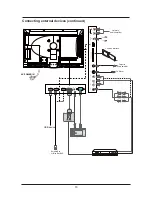 Предварительный просмотр 14 страницы Marks & Spencer MS42102DVB-LED User Manual