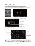 Предварительный просмотр 29 страницы Marks & Spencer MS42102DVB-LED User Manual