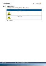 Предварительный просмотр 12 страницы Marksa CPO 1010 Technical Notice