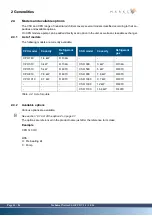 Preview for 14 page of Marksa CPO 1010 Technical Notice