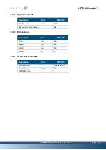 Preview for 17 page of Marksa CPO 1010 Technical Notice