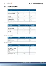 Preview for 21 page of Marksa CPO 1010 Technical Notice