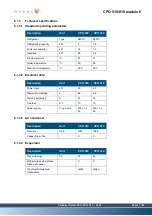 Preview for 33 page of Marksa CPO 1010 Technical Notice