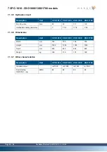 Preview for 40 page of Marksa CPO 1010 Technical Notice