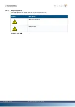 Preview for 16 page of Marksa CSSW 50 Technical Notice