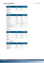 Preview for 48 page of Marksa CSSW 50 Technical Notice