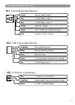 Preview for 5 page of Marksman EXTREME X7 Installation Manual