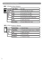 Preview for 6 page of Marksman EXTREME X7 Installation Manual