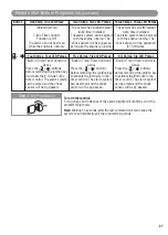 Preview for 27 page of Marksman EXTREME X7 Installation Manual