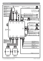 Preview for 32 page of Marksman EXTREME X7 Installation Manual