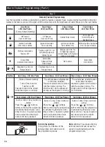 Предварительный просмотр 18 страницы Marksman M11a Installation Manual