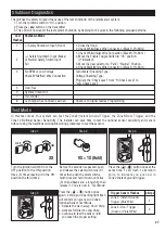 Предварительный просмотр 27 страницы Marksman M11a Installation Manual