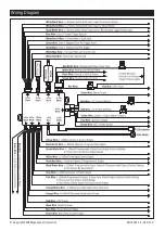 Предварительный просмотр 32 страницы Marksman M11a Installation Manual